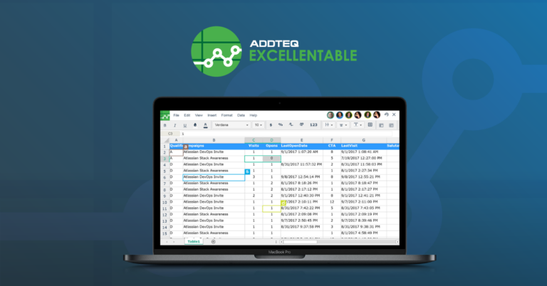 Latest ACP-620 Test Preparation